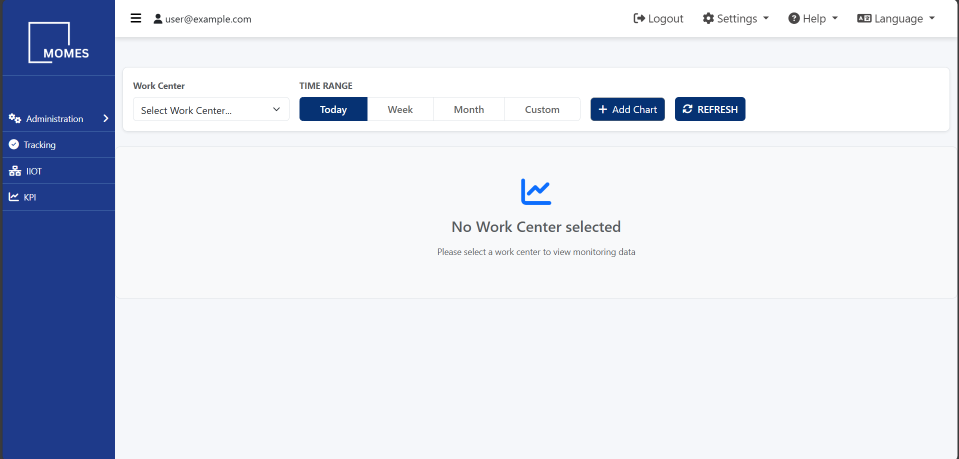 IIoT Dashboard Interface