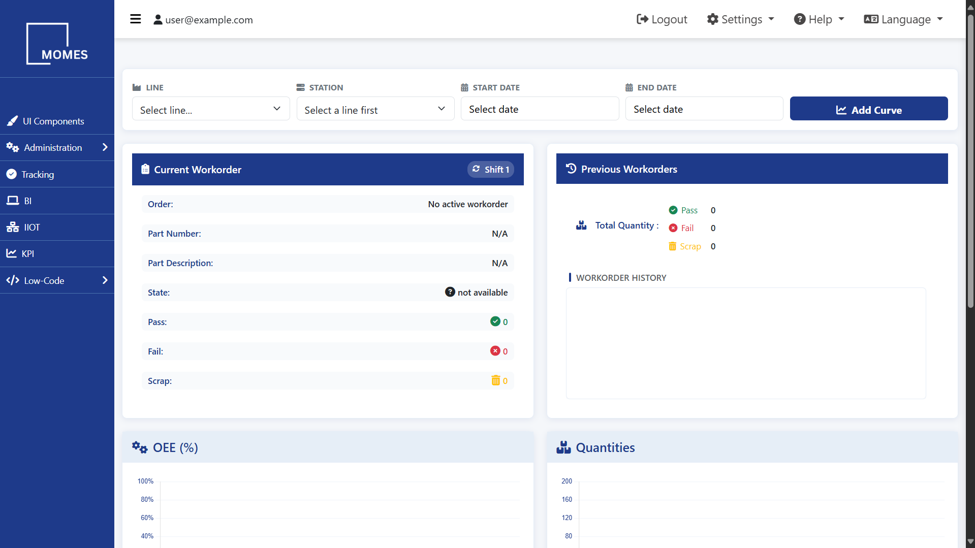 KPI Dashboard Interface
